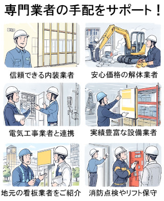 仲介だけで終わらない!面倒な「業者探し」もお任せください!