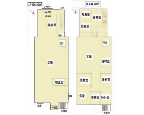 川崎市川崎区 京急大師線小島新田駅の売工場画像(2)