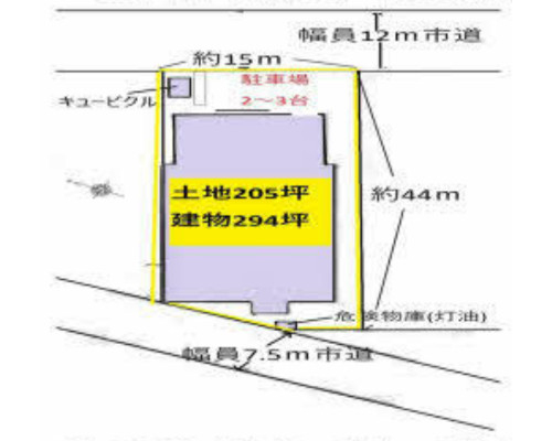 川崎市川崎区 京急大師線小島新田駅の売工場画像(3)