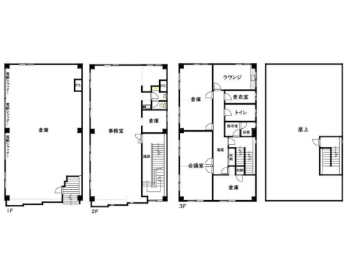 川崎市川崎区 京急大師線川崎大師駅の売倉庫画像(4)