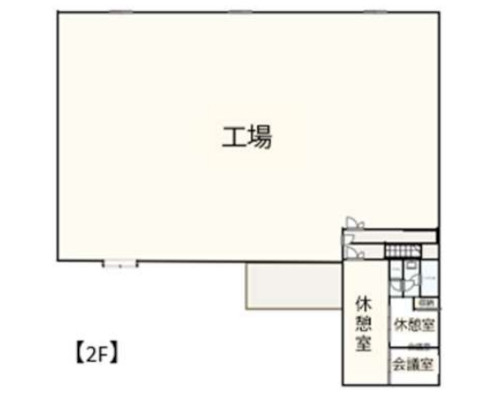 所沢市 西武池袋線・西武新宿線所沢駅の売工場・売倉庫画像(3)