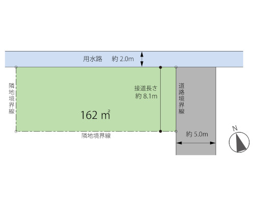 八潮市 つくばエクスプレス八潮駅の売工場・売倉庫画像(1)