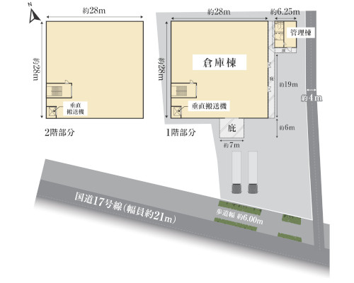 本庄市 JR高崎線本庄駅の売倉庫画像(1)