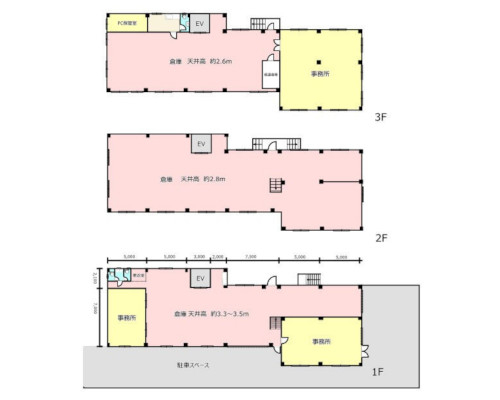 北足立郡伊奈町 JR東北本線蓮田駅の売倉庫画像(2)