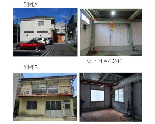 足立区 つくばエクスプレス六町駅の売工場画像(2)