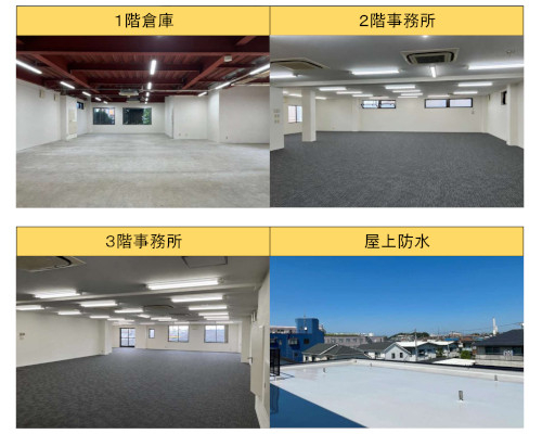 立川市 多摩都市モノレール線砂川七番駅の売倉庫画像(2)