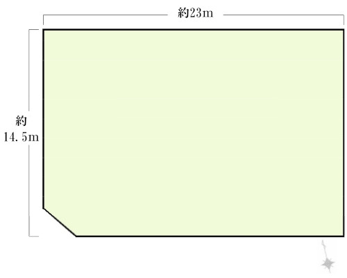木更津市 JR内房線木更津駅の売事業用地画像(2)