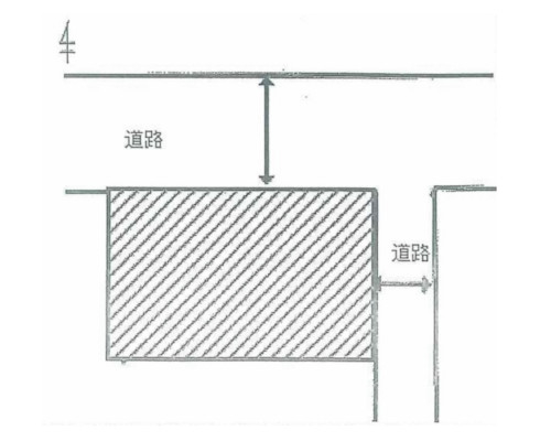 佐倉市 JR総武本線・成田線佐倉駅の売事業用地画像(2)