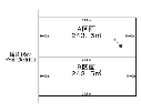 相模原市中央区 JR相模線番田駅の売事業用地画像(2)を拡大表示