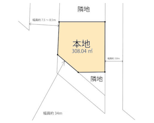横浜市都筑区 JR横浜線小机駅の売事業用地画像(1)