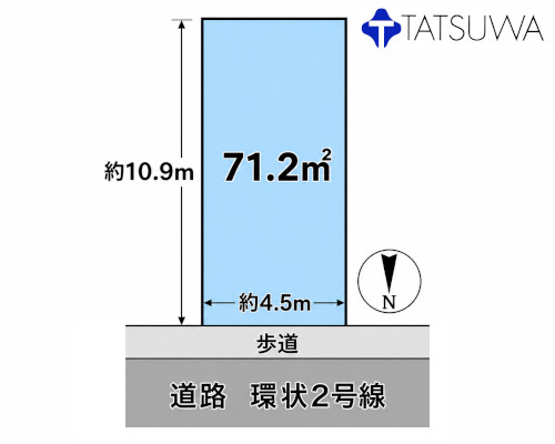横浜市鶴見区 東急東横線大倉山駅の売事業用地画像(1)