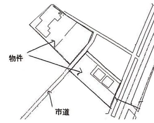 森戸新田 東武越生線[西大家駅]の売事業用地物件の詳細はこちら