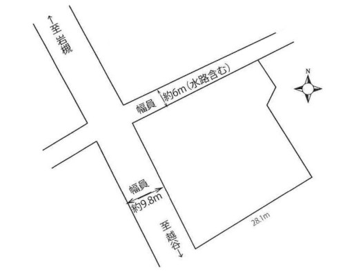 さいたま市岩槻区 東武野田線岩槻駅の売事業用地画像(1)