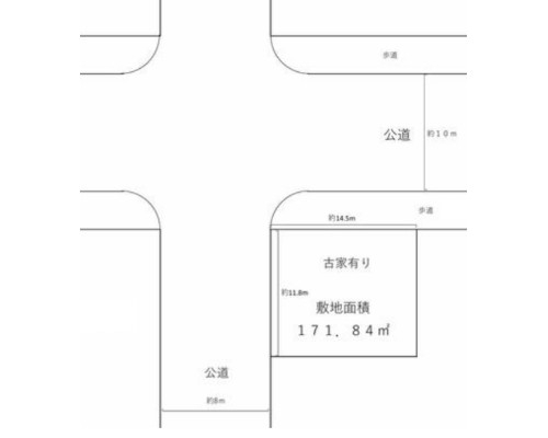 越谷市 東武伊勢崎線せんげん台駅の売事業用地画像(1)