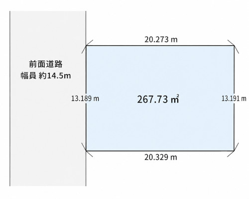 さいたま市緑区 JR武蔵野線・埼玉高速鉄道線東川口駅の売事業用地画像(1)