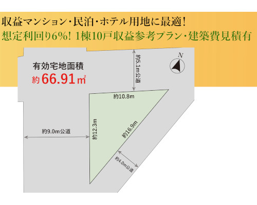 荒川区 東京メトロ日比谷線三ノ輪駅の売事業用地画像(2)