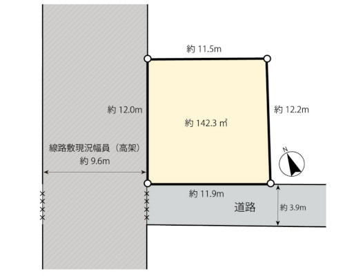 大田区 京急本線大森町駅の売事業用地画像(3)