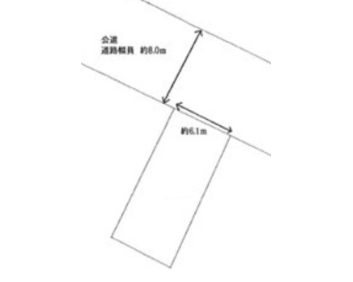 江東区 東京メトロ東西線・都営大江戸線門前仲町駅の売事業用地画像(2)