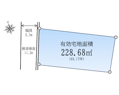 足立区 東武伊勢崎線梅島駅の売事業用地画像(2)