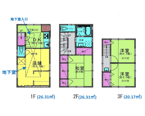 武蔵野市 JR中央線・西武多摩川線武蔵境駅の売事業用地画像(2)
