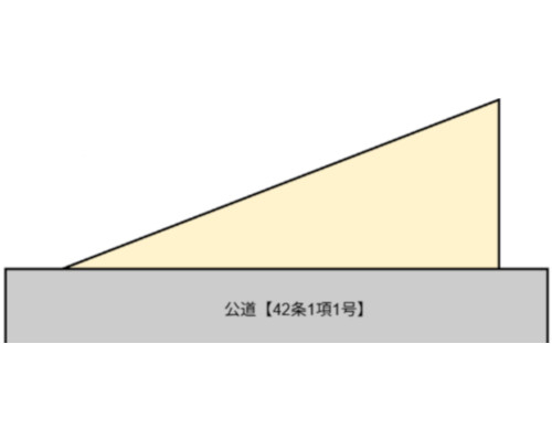 江戸川区 都営新宿線船堀駅の売事業用地画像(2)