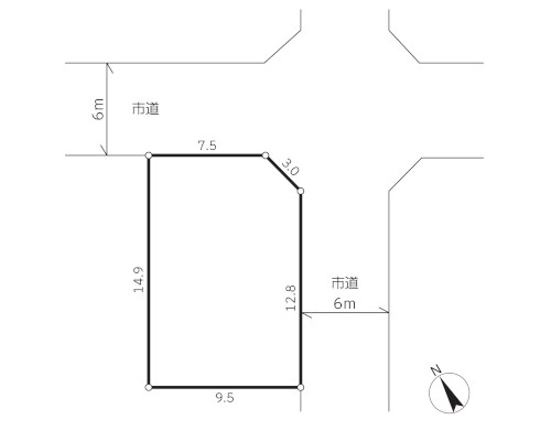 八王子市 JR八高線北八王子駅の売事業用地画像(2)