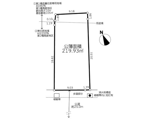 町田市 京王相模原線多摩境駅の売事業用地画像(1)
