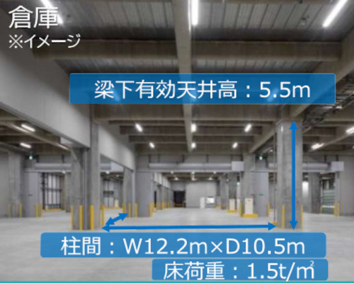 相模原市中央区 JR相模線南橋本駅の貸工場・貸倉庫画像(4)