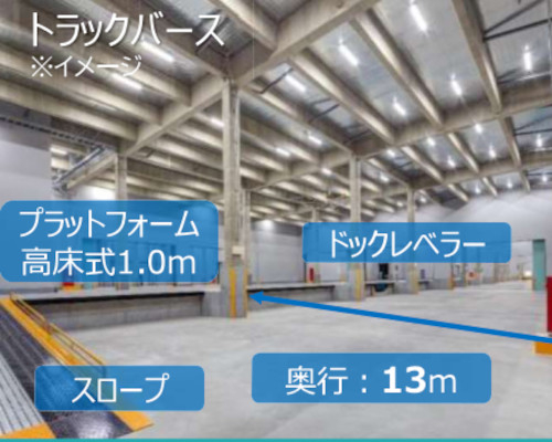 相模原市中央区 JR相模線南橋本駅の貸工場・貸倉庫画像(5)