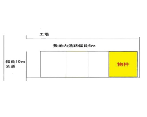 横浜市港北区 横浜市営地下鉄ブルーライン新羽駅の貸工場・貸倉庫画像(3)