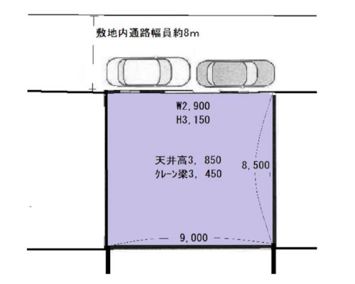 横浜市都筑区 横浜市高速鉄道1号線・3号線新羽駅の貸工場・貸倉庫画像(2)