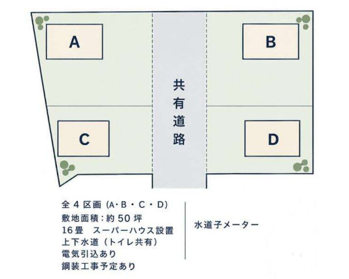 舞岡町 横浜市営地下鉄ブルーライン[舞岡駅]の貸倉庫物件の詳細はこちら