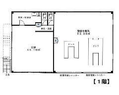 袋 JR高崎線[北鴻巣駅]の貸工場・貸倉庫物件の詳細はこちら
