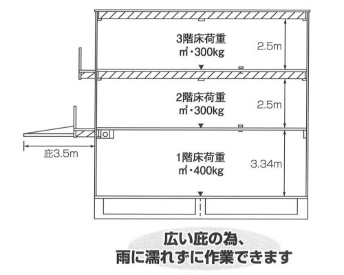 戸田市 JR埼京線北戸田駅の貸工場・貸倉庫画像(4)