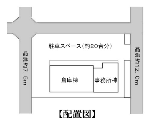 熊谷市 秩父鉄道ソシオ流通センター駅の貸工場・貸倉庫画像(5)