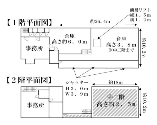 熊谷市 秩父鉄道秩父本線ソシオ流通センター駅の貸工場・貸倉庫画像(3)