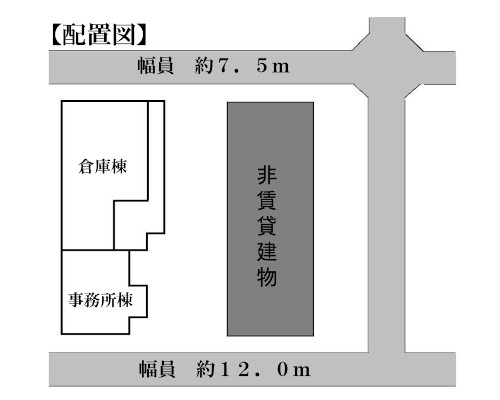 熊谷市 秩父鉄道秩父本線ソシオ流通センター駅の貸工場・貸倉庫画像(4)