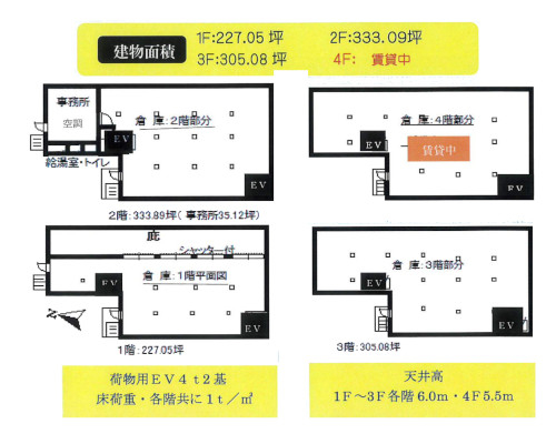 所沢市 JR武蔵野線東所沢駅の貸倉庫画像(3)