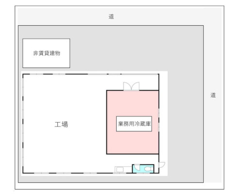 狭山市 西武新宿線新狭山駅の貸工場・貸倉庫画像(3)