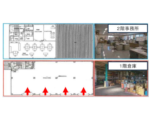 久喜市 JR東北本線久喜駅の貸倉庫画像(2)