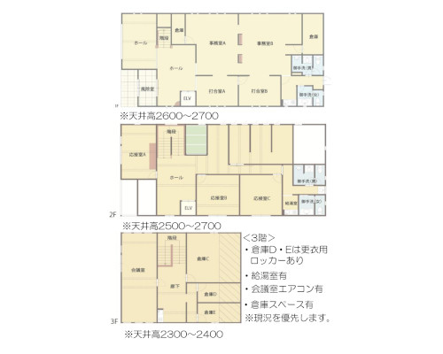 さいたま市緑区 埼玉高速鉄道線浦和美園駅の貸事務所画像(2)
