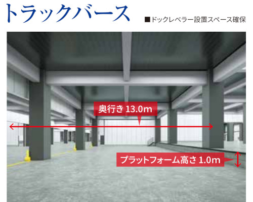 大田区 東京モノレール流通センター駅の貸倉庫画像(4)