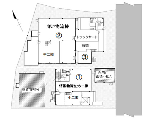 日野市 JR八高線(八王子～高麗川)小宮駅の貸工場・貸倉庫画像(3)