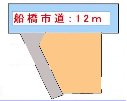 船橋市 JR中央・総武緩行線船橋駅の貸地画像(1)を拡大表示