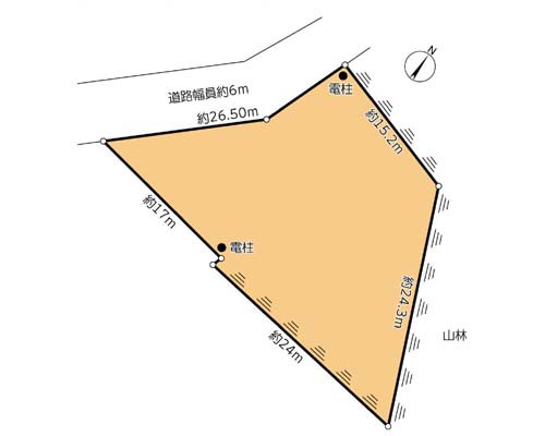 大和市 小田急江ノ島線高座渋谷駅の貸地画像(2)