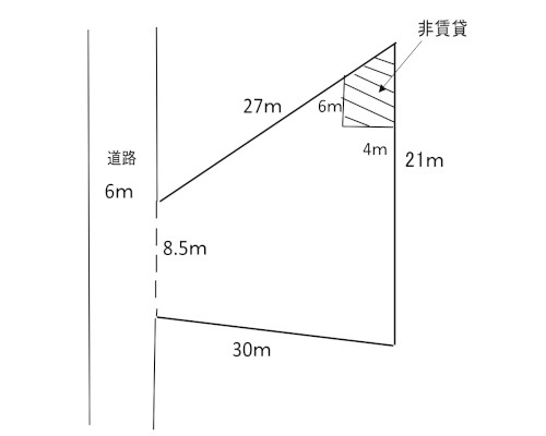 高座郡寒川町 JR相模線倉見駅の貸地画像(1)