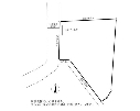相模原市緑区 JR横浜線橋本駅の貸地画像(1)を拡大表示