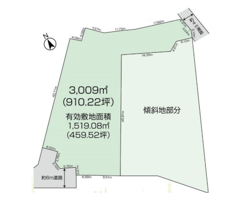 相模原市緑区 JR横浜線橋本駅の貸地画像(1)