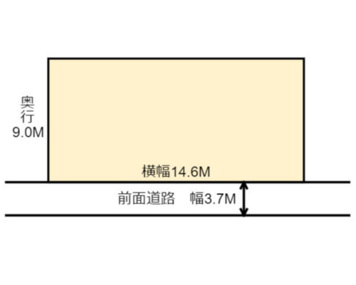 川崎市幸区 JR南武線矢向駅の貸地画像(2)