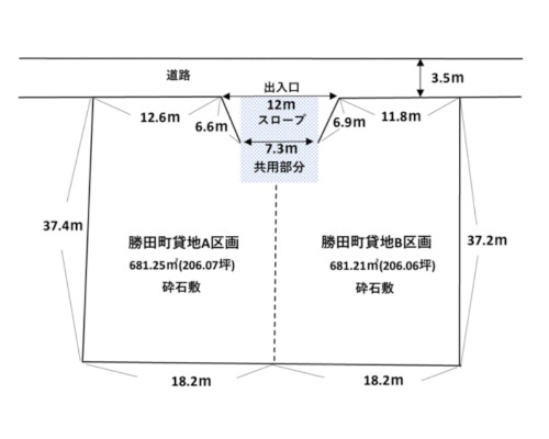 横浜市都筑区 横浜市営地下鉄グリーンライン東山田駅の貸地画像(2)